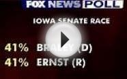 Fox News Battleground poll results from four states