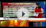 In Business- 2014 Election: 4 Big Polling Dates