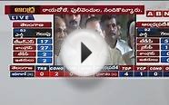 Municipal Poll Results Updates : TDP Leaders Celebrations