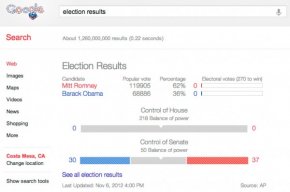 election results - Google Search