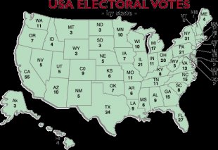 electoral college vote map
