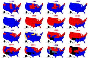presidential election historical results 1888-1948