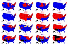 presidential election historical results 1888-1948