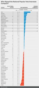 silver-popular-vote-compact-2