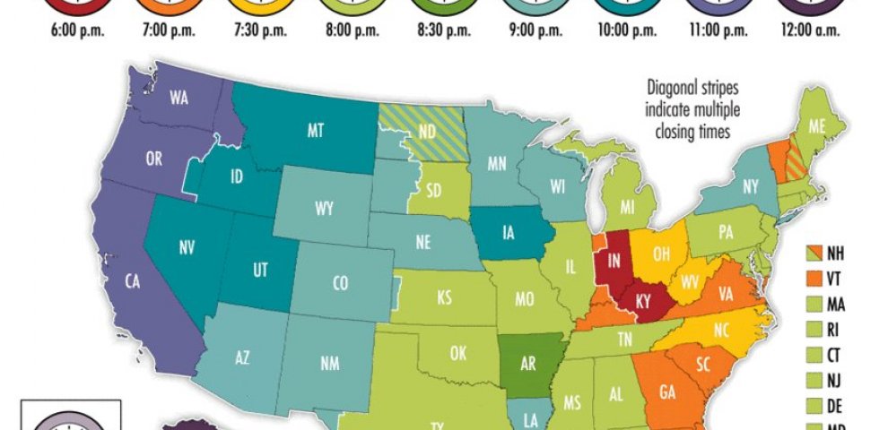 Election 2014 polls