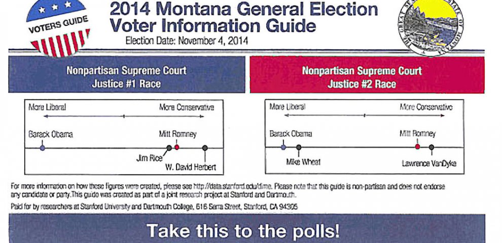 Montana Voter information