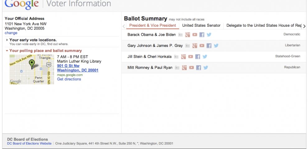 Voter information tool
