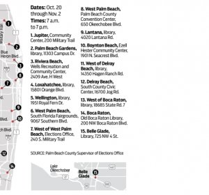 Early voting Florida Palm Beach County