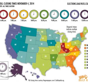 Election 2014 polls