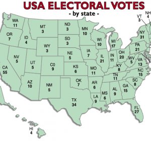 Electoral College