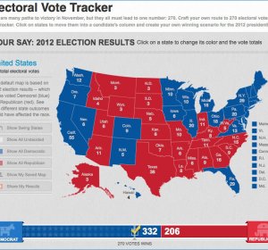 Electoral vote Tracker