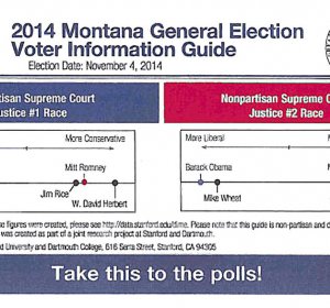 Montana Voter information