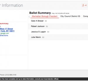 New York Voter information