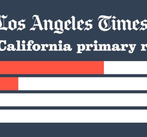 Poll results in California