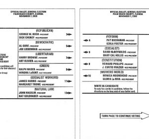 Presidential election Ballot