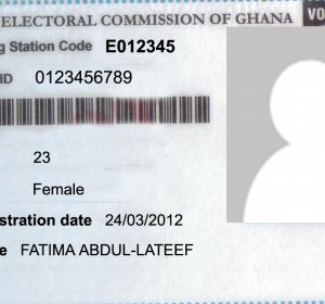 Voters card registration