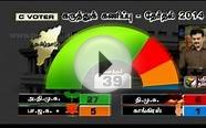 2014 Election Exit Poll Survey Results - Part 2