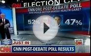 2012 Presidential Debate CNN Post-Debate Poll Results