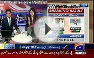 2013 Pakistani Election Results