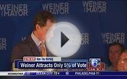 Anthony Weiner loses NYC Primary