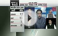 Dates of Election 2014 Debate Bharat Ka Faisla with Vinod