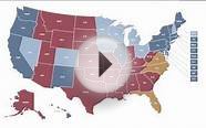 Electoral College Votes July - Obama 290, Romney 191