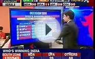 NewsX Exclusive: Congress sinks, down 38 in South