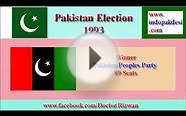 Pakistan General Election 1993 Results