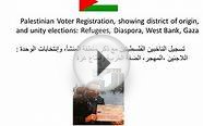 Palestinian Voter Registration Card and OCV English V