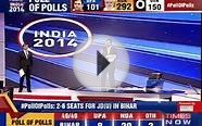 Poll Of Polls Elections 2014 - Part 3