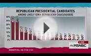 Rachel Maddow New National gop Poll Results Election 2016
