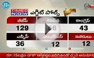 Times Now Exit Poll Results - Maharashtra 2014 Elections