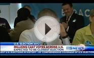 US Election Day Coverage (Morning News): Australian