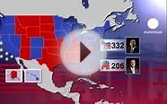 US election: How the voting stacks up