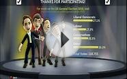 Xbox Live Election Poll 2010 2